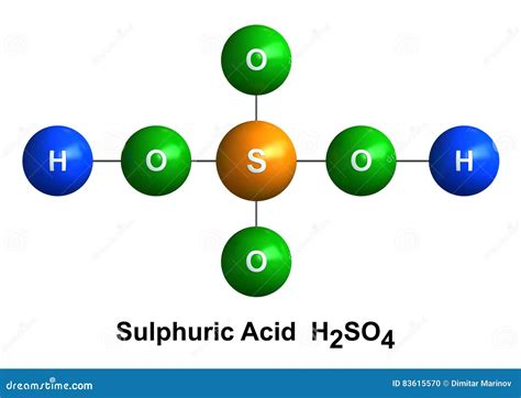 Sulfuric Acid stock illustration. Illustration of render - 83615570