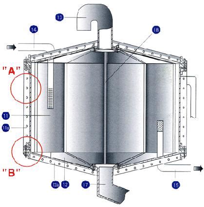 DESIGN ASPECTS OF THE RESERVOIRS | Water Treatment | Waste Water Treatment | Water Treatment ...