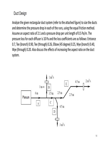 Rectangular Duct Design | PDF