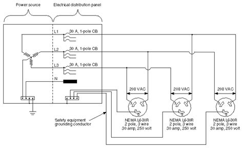 wiring diagram 250v 30a plug - Wiring Diagram