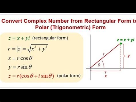 Introduction to Polar form of a complex number #Argand diagram #b.Sc #11thclass - YouTube