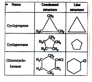 Complete Structural Formula Of Cyclopropane