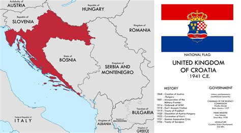 The United Kingdom of Croatia in 1941, during the War of the Triple Unifications : imaginarymaps