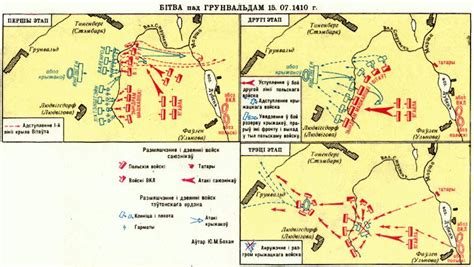 Maps of Belarus: The battle of Gruenwald on July, 15, 1410 | Map ...