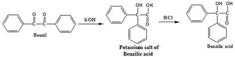 Synthesis of benzilic acid from benzoin - Labmonk