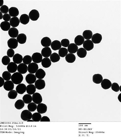 Scientific Image - Gold Nanoparticles | NISE Network