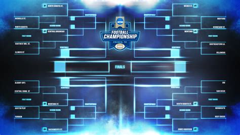 2019 FCS Playoff Bracket Announced: How To Watch, CSJ Staff Impressions ...