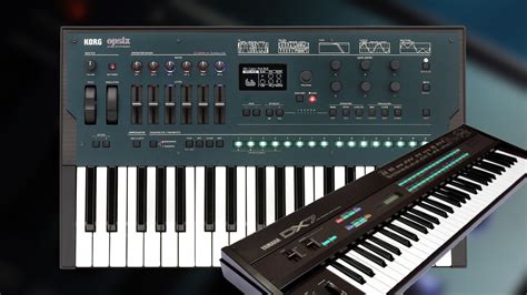 Can you import the dx7 patches into into-the modx - heroftogether