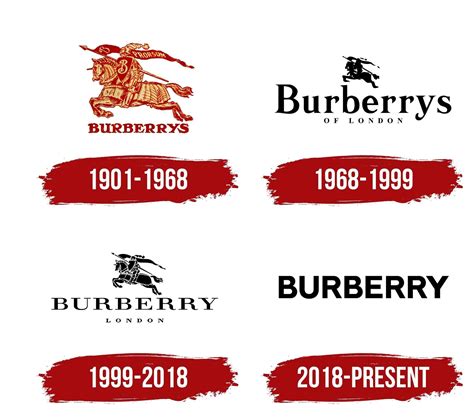 Top 9 burberry logo 2020 in 2023 - Chuyên Trang Chia Sẻ Kiến Thức Thời Trang Mới Nhất