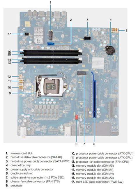 Dell G5 5090 vs. Dell OptiPlex 5000 Tower Comparison