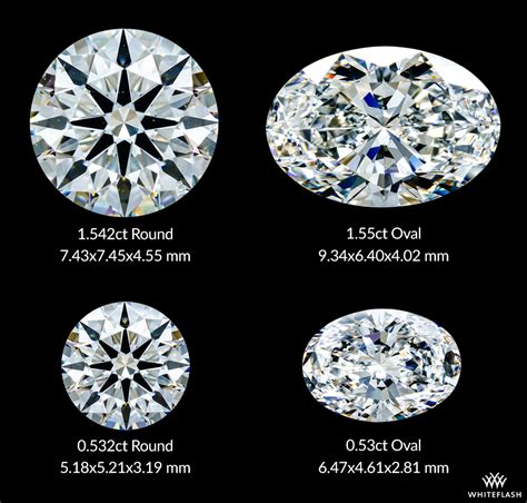 Mastering the Oval Cut: Your Complete Diamond Buying Guide