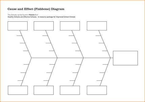 Fishbone Diagram Template Plantilla Para Diagrama De Pescado | Images ...