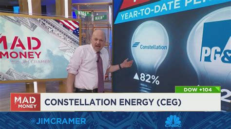 Jim Cramer goes over the best performing utility stocks of 2022