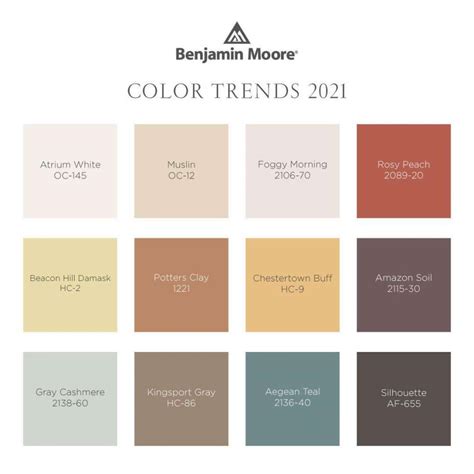 Benjamin Moore’s 2021 Color of the Year brings a sense of calm ...