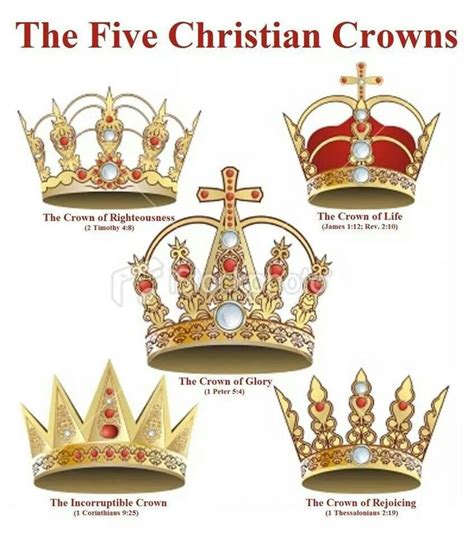 The Five Christian Crowns | Bible study, Bible facts, Bible knowledge