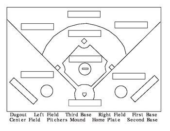 43 baseball field diagram positions - Modern Wiring Diagram