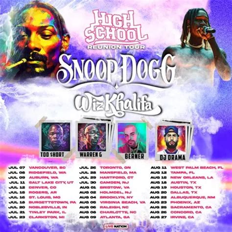 [Videos] SNOOP DOGG Highschool Reunion July 26th In Toronto | Z1035 ...