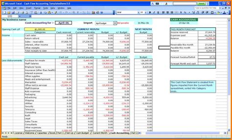 Restaurant Expenses Spreadsheet with 9 Tips For Effective Restaurant Accounting With Free ...