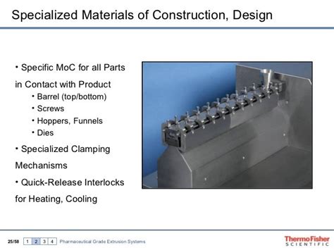 Hot Melt Extrusion Technology