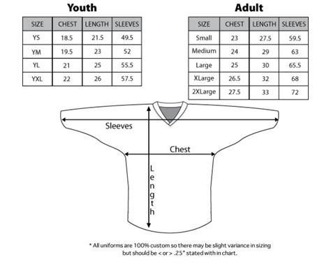 Skater Sizing