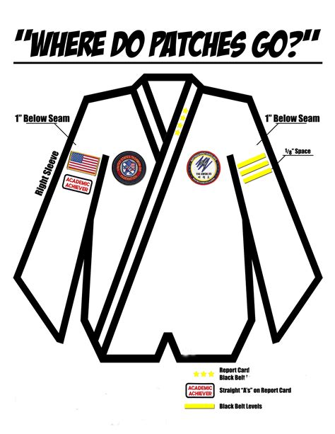 Martial Arts Tampa | Martial Arts Westchase | Martial Arts 33626