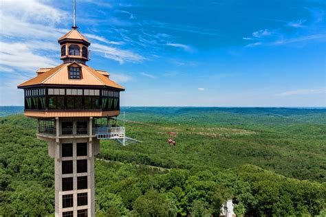 6 Best Things to Do in Branson, Missouri, Recommended by a Local | Holidayinnclub.com