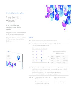 Biofinity Multifocal Fitting Guide: Complete with ease | airSlate SignNow