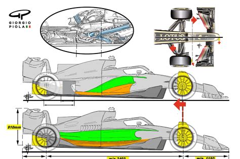 The design trends to watch in the 2022 F1 car launches