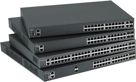 HDN | High Performance Security Switch