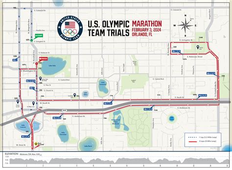 Usa Olympic Marathon Trials 2024 Tickets - Johna Madella