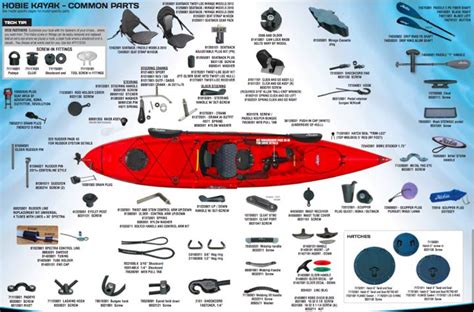 Hobie Kayak Fishing Accessories | voqmachine