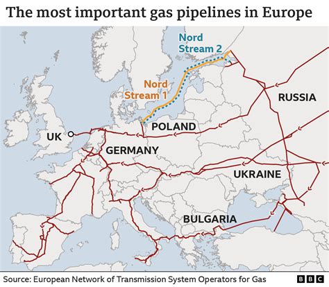 No going back to reliance on Russian gas from here - BBC News