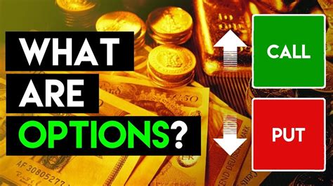 What is Stock Option Trading (Option Contracts for Beginners) - YouTube