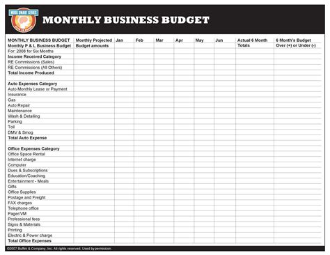 [Get 30+] Download Small Business Operating Budget Template Gif jpg