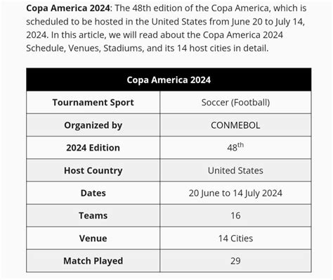 Copa America 2024 Schedule, Stadiums, Tickets, Host, Teams PDF ...