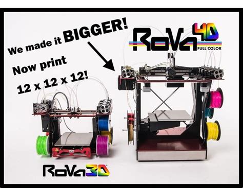 RoVa4D Full Color Blender 3D Printer Reaches Kickstarter Funding Goal in Less Than Six Hours ...