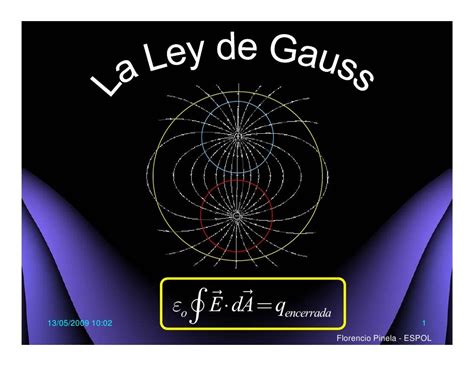 LEY DE GAUSS: Física C-ESPOL