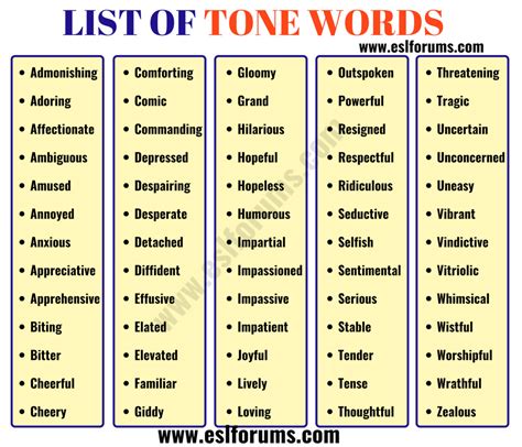 What are Tone Words? List of 300+ Useful Words to Describe Tone - ESL Forums