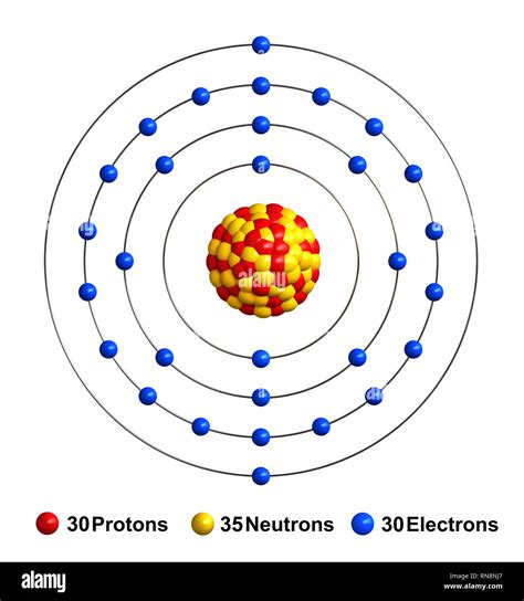 Protons And Neutrons Fotos e Imágenes de stock - Página 2 - Alamy