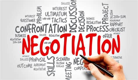 Are you a good negotiator? - Inspiring Speaker