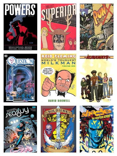 This Guy Lists: 100 Favorite Superhero Comics (list in the comments ...