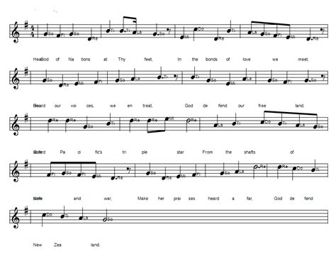 God Defend New Zealand Easy Piano Letter Notes - Irish folk songs