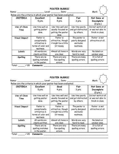 Poster rubric