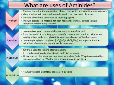 actinide complexes and uses, Inorganic chemistry