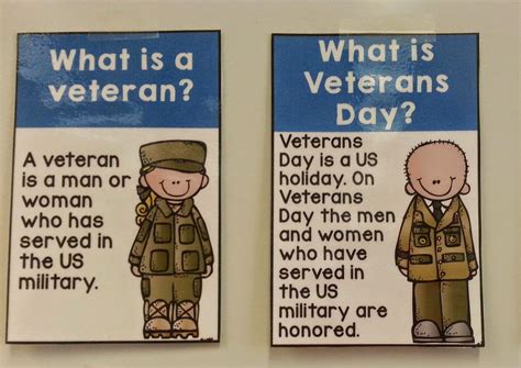 Classroom Freebies Too: Veterans Day Posters