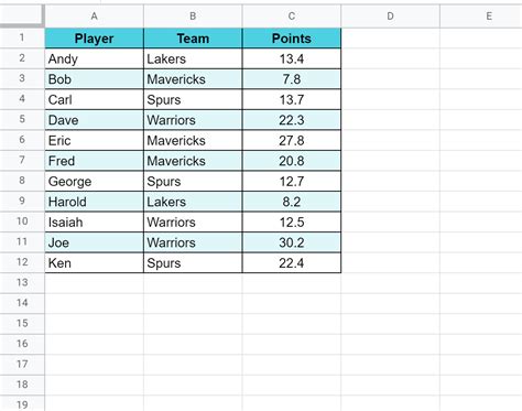 How to Create a Table in Google Sheets (Step-by-Step)