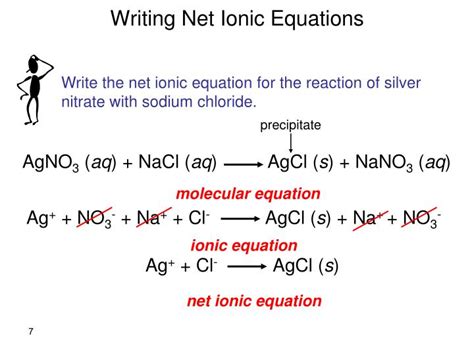 PPT - ANALYTICAL CHEMISTRY PowerPoint Presentation - ID:6242994