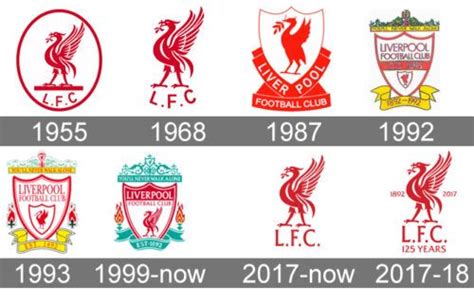 Ollie Drake Viral: Liverpool Fc Logo Change