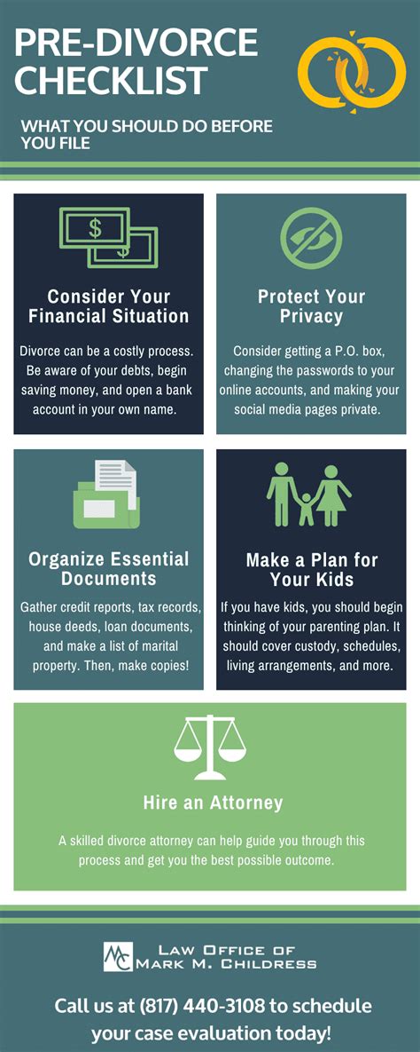 Pre-Divorce Checklist: What to Do Before Filing