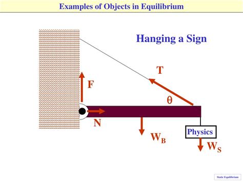 PPT - Rotational Equilibrium and Rotational Dynamics PowerPoint ...